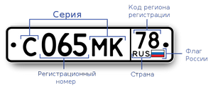 Автомобильные номера